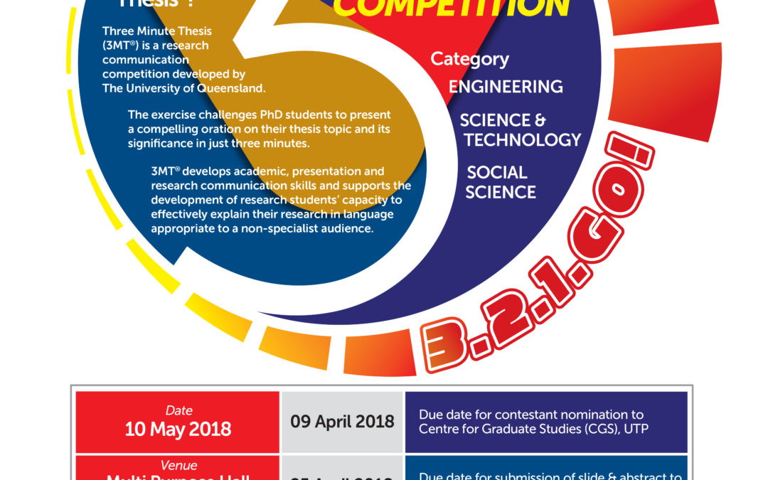 Malaysia 3MT